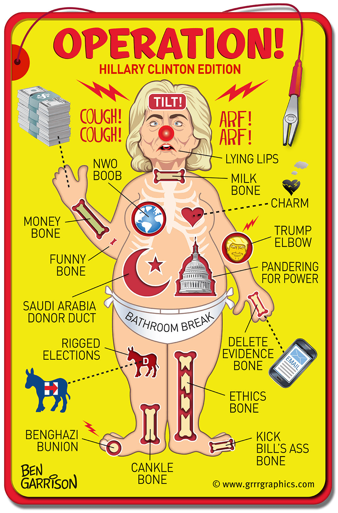 OPERATION! Hillary Edition image number 0